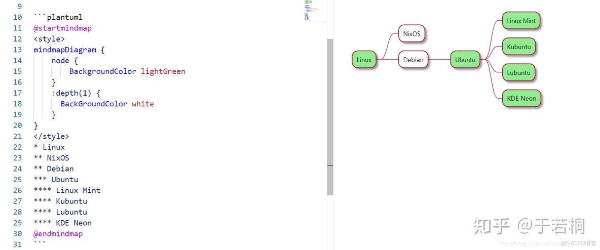 本地代碼同步倉庫是叫什麼_#其他_02