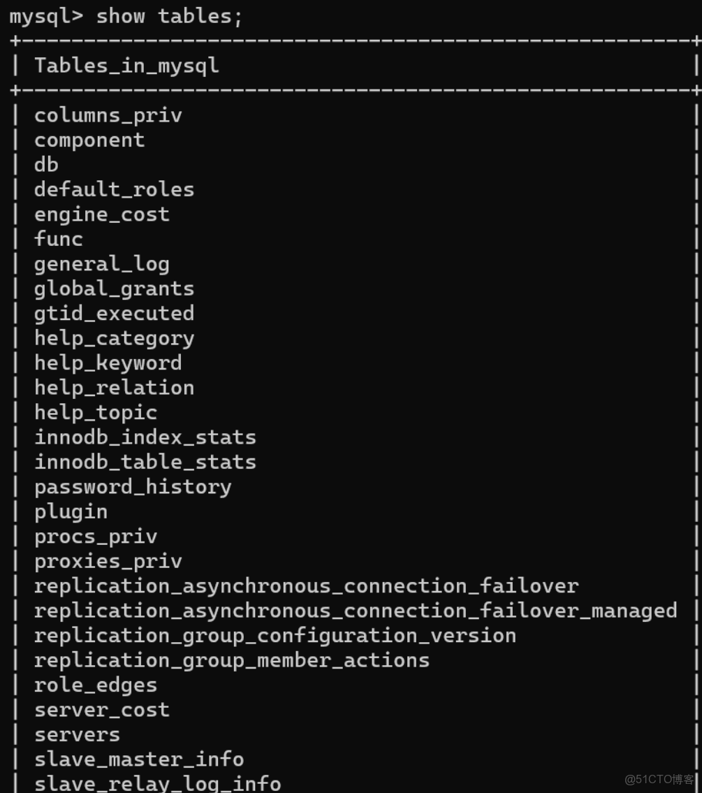 MySQL用户權限管理圖文詳解-mysql教程_mysql_03