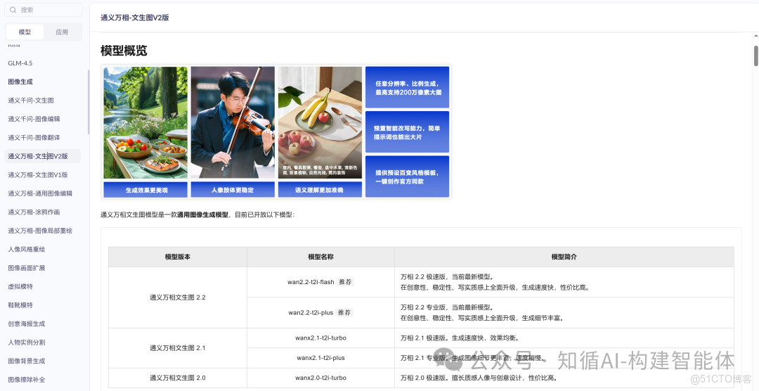 構建AI智能體：二十、妙筆生花：Gradio集成DashScope Qwen-Image模型實現文生圖_qwen-image_05