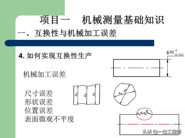 偏差類型和公差等級的區別_視頻教程_07