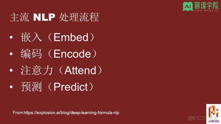 自然語言處理涉及的技術棧 自然語言處理最新技術_人工智能_29