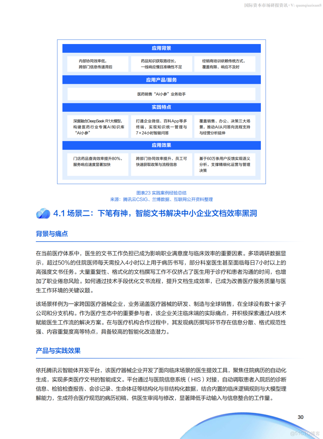 騰訊雲中小企業AI實戰指南(附下載)_#雲計算_30