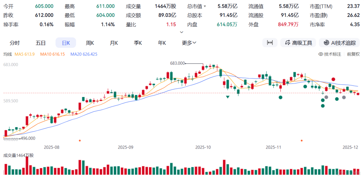 股票資金流向獲取工具！無限制查詢，Hawk下載介紹_股票學習