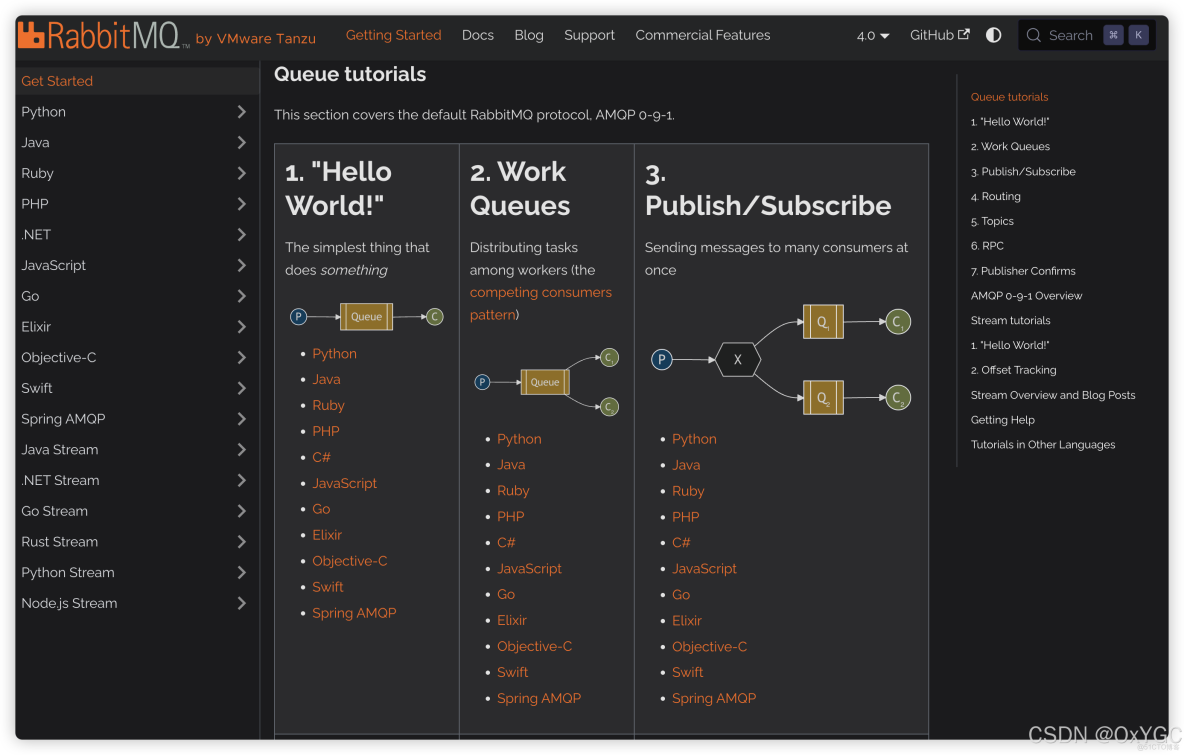 1、RabbitMQ簡介 - 一念花開 -_持久化_02