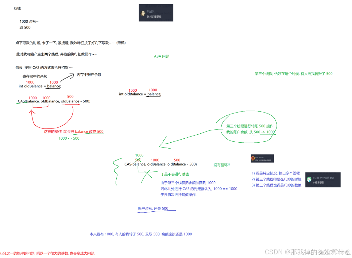 Java中的線程進階：CAS和原子類_num.addandget_版本號_07