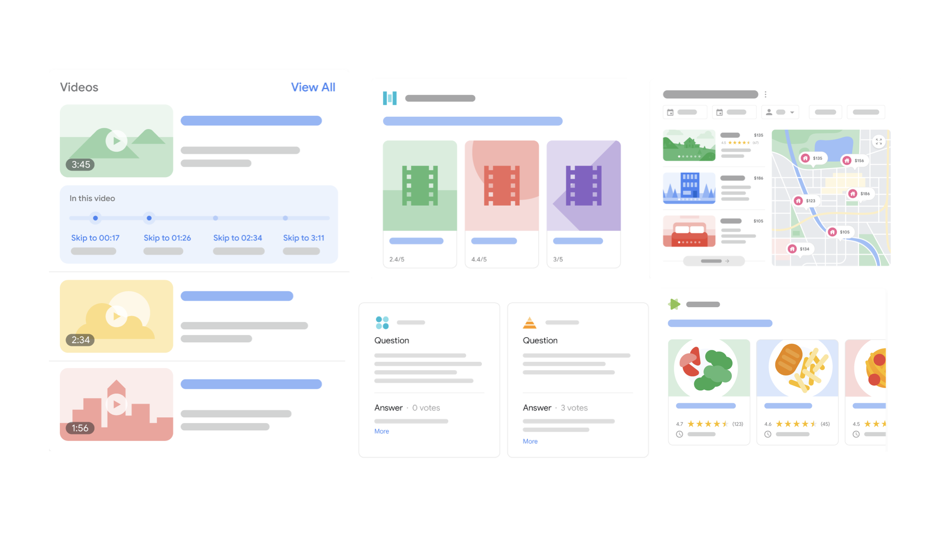 Various types of search engine results, such as meta related to video, audio, geolocation, questions, and recipes.