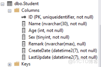 netcore調用sqlserver數據庫索引整理_數據庫_05