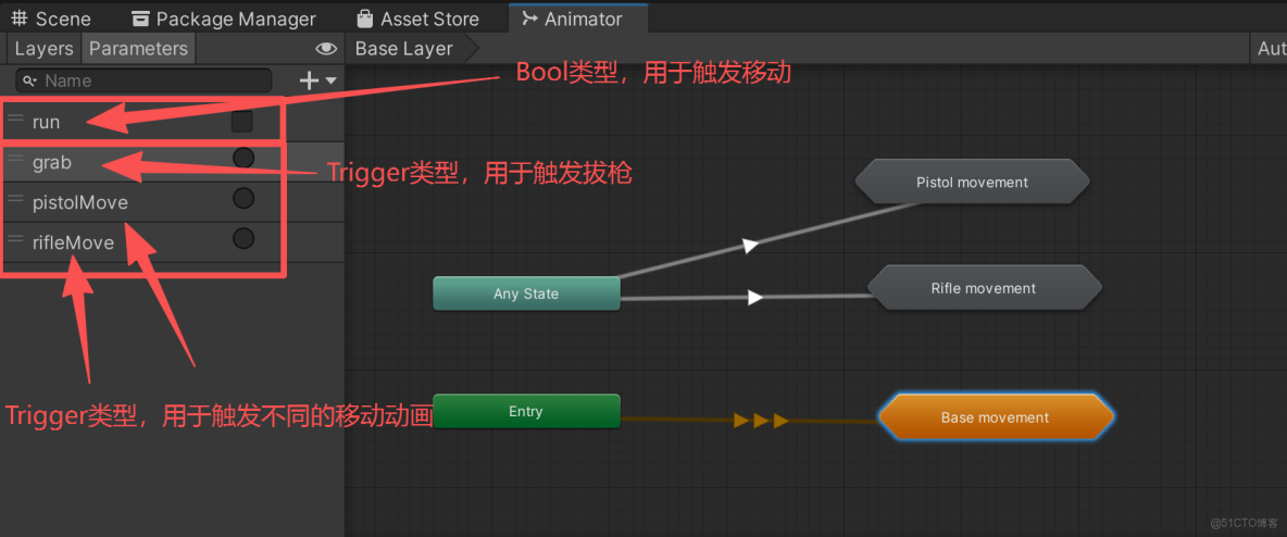 【Unity3D實例-功能-切換武器】切換武器（一）動畫配置_unity3d_05