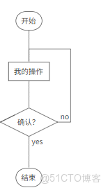 python有開源的水動力模型嗎_代碼片_06