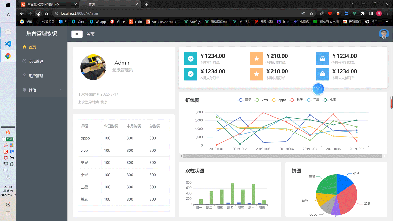 一個vue項目配置rem 既能做移動端也能做PC端_#項目_19