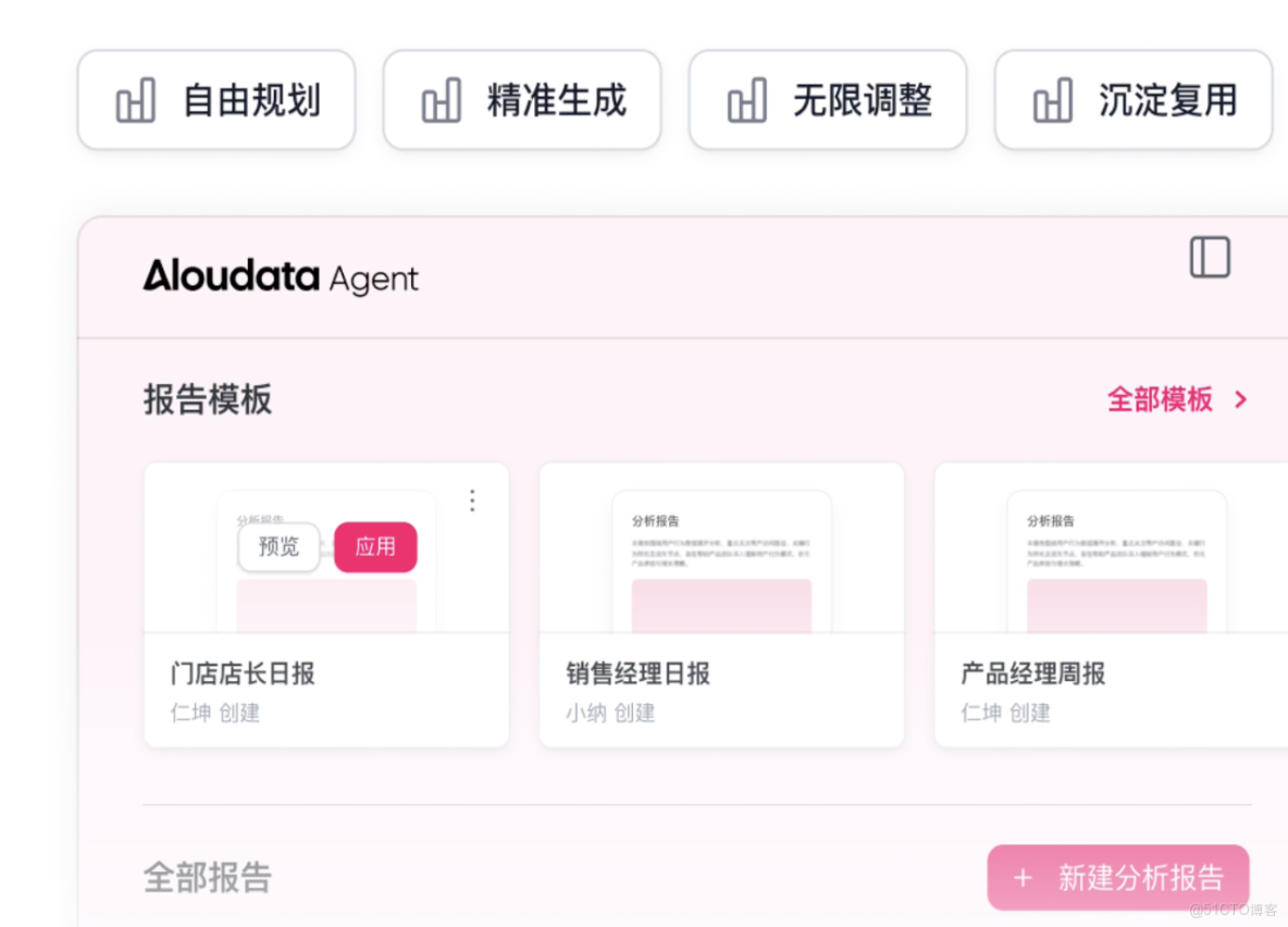 ChatBI 走向落地，企業如何打造一個可信智能的數據分析夥伴？_數據分析