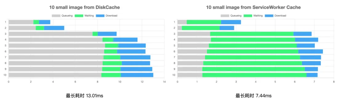 image-20220421013924399