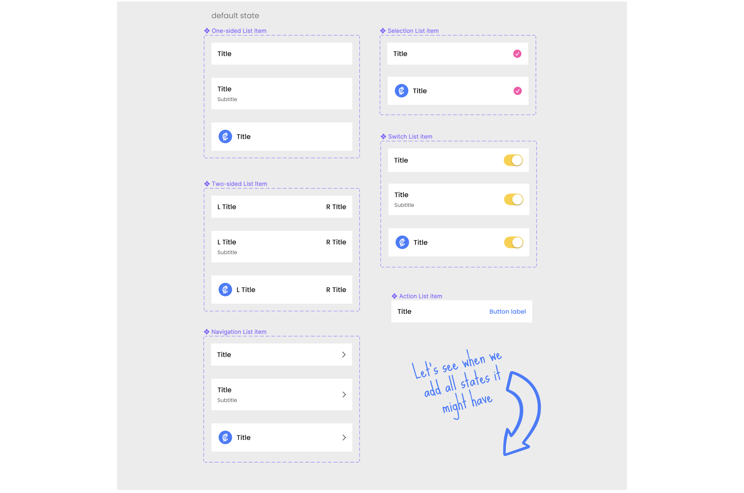 Different list items in the interface.