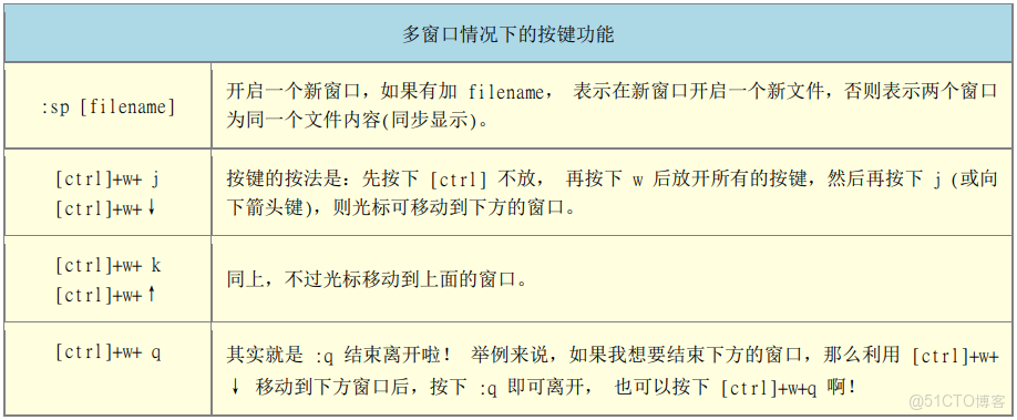 進入Ymodem使用什麼指令_命令模式_13