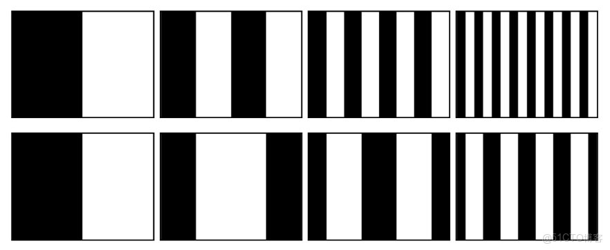 結構光掃描儀（維基百科全翻譯版）_結構光定位精度可以達到多少_三維重建_02