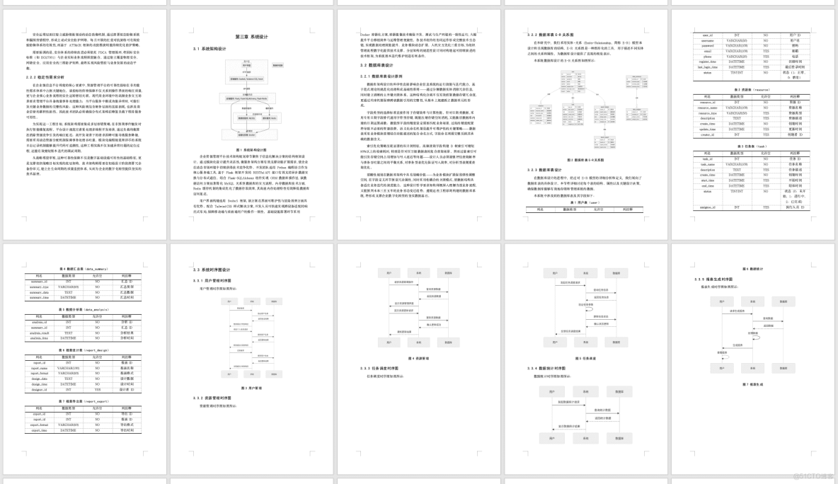 親測好用，AI論文寫作工具推薦 -_工具鏈_02