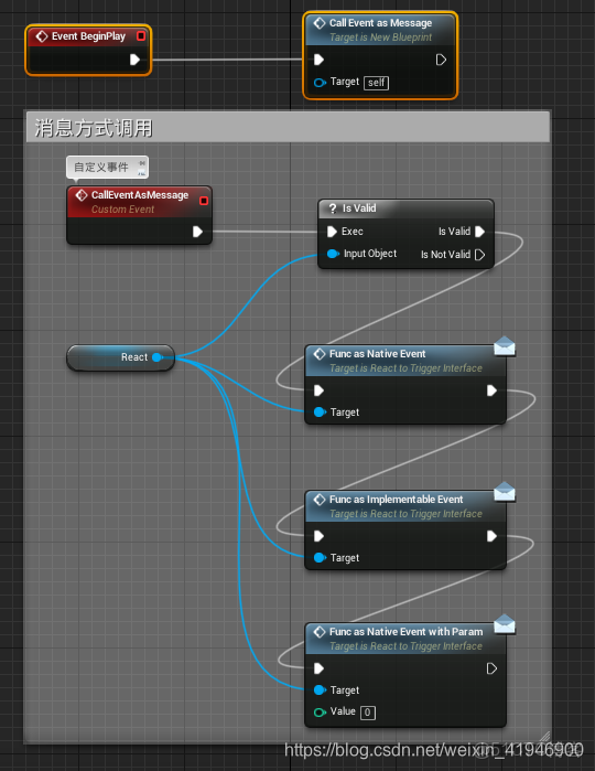 ue5 python 修改藍圖_#pragma_12