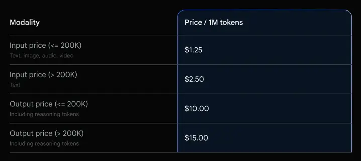 gemini-ai-price.png