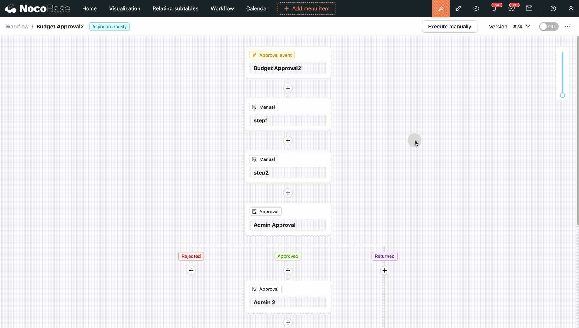 Approval Process.gif