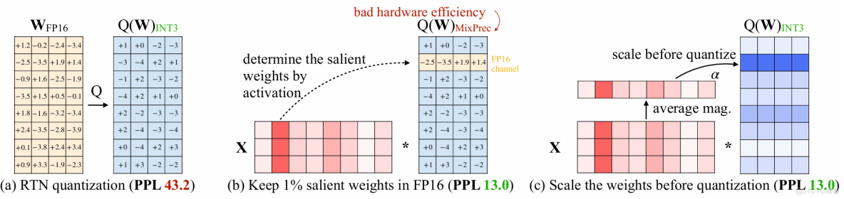 Python量化交易入門_黑馬程序員的技術博客_數位_06