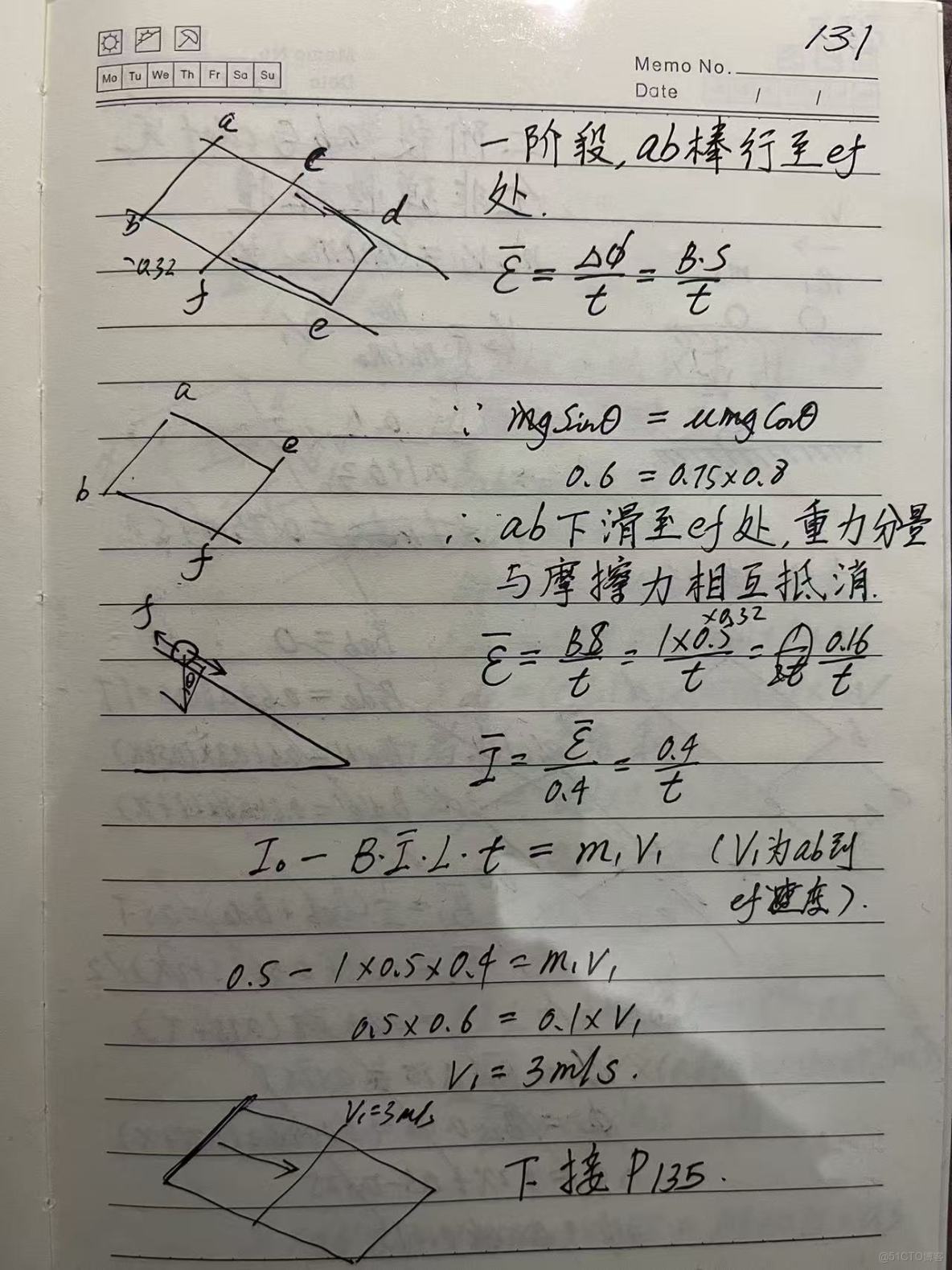 【高中物理/電磁場/雙棒】如圖所示，由足夠長的平行金屬導軌構成的斜面，傾角α=37°，導軌間距L=0.5m，電阻不計；沿導軌方向建立x軸，虛線EF與座標原點O在同一水平線上；空間存在垂直於斜面的磁場，_斜面_05