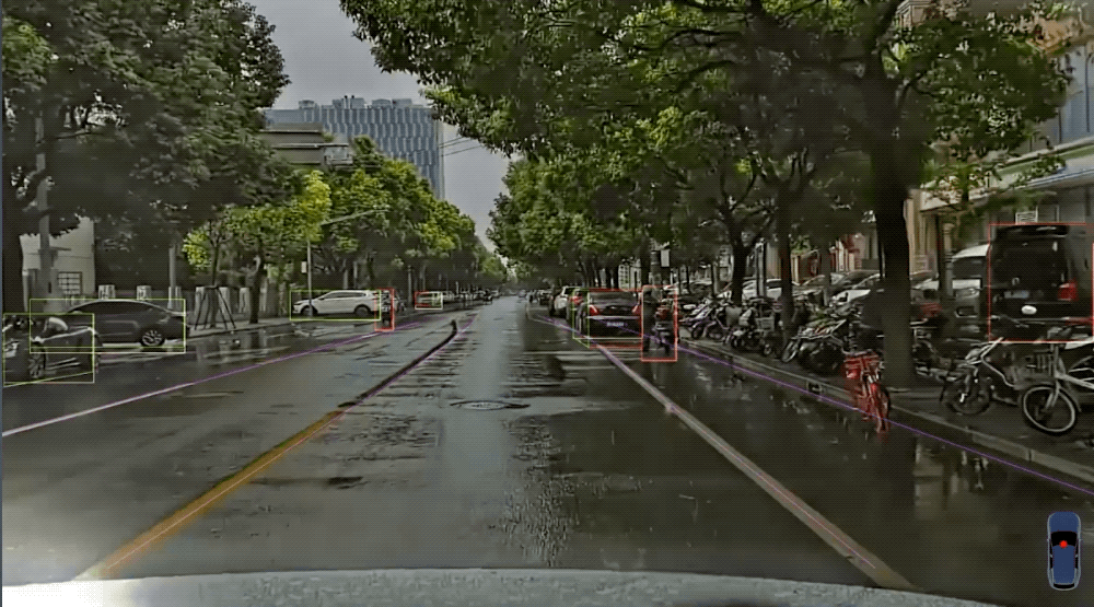 無人駕駛深度強化學習訓練的代碼在哪裏跑 無人駕駛 體驗_點到點_11