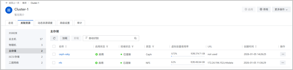 ZStack Cloud 5.5.0正式發佈_雲主機_18