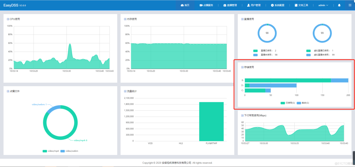 易流雲平台接口文檔_#視頻實時流_02
