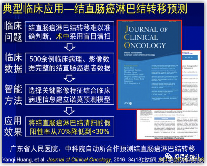 python影像tif圖層切片_r語言_12