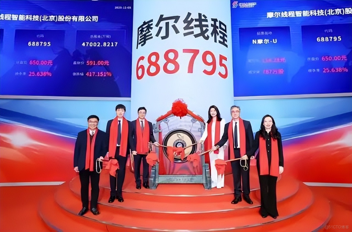 AI芯片熱潮再掀浪潮—摩爾線程市值突破4000億元，漲幅650%背後是奇蹟還是泡沫？_估值_02