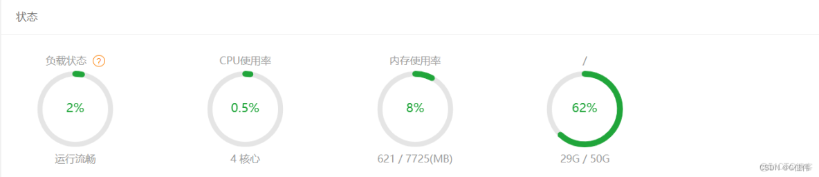 騰訊雲服務器重啓後數據盤不顯示，騰訊雲服務器數據盤顯示未掛載_設備名