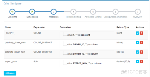 cubema怎麼創建隊列_數據_13