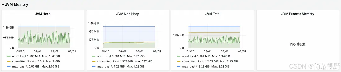 在這裏插入圖片描述