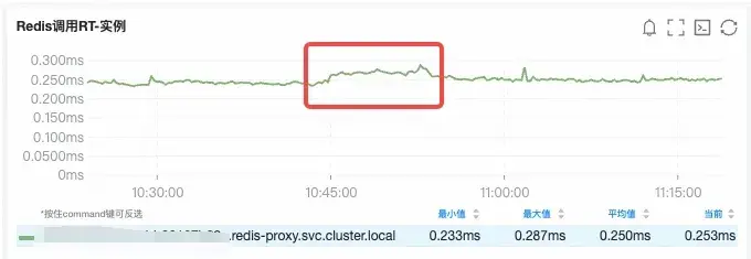 在這裏插入圖片描述