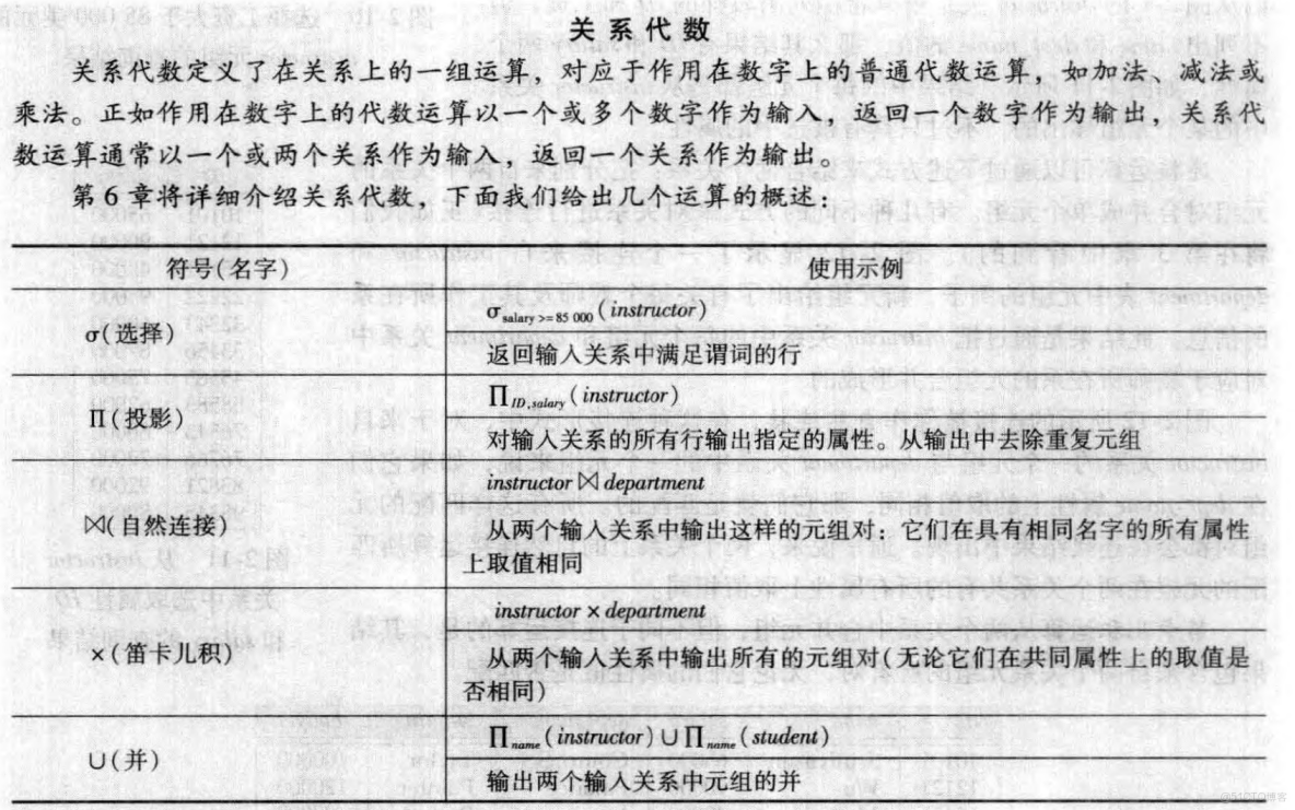 github 關係型數據庫元數據採集_取值