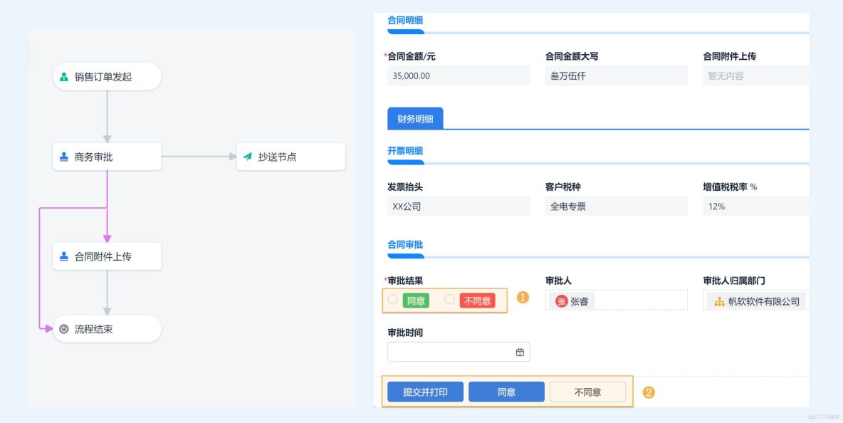 為什麼説預算越緊，中小企業越離不開 OA？_表單_02