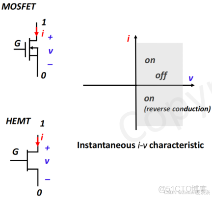 【知識點總結】電力電子技術——第一講_電力電子技術知識點_原理圖_20