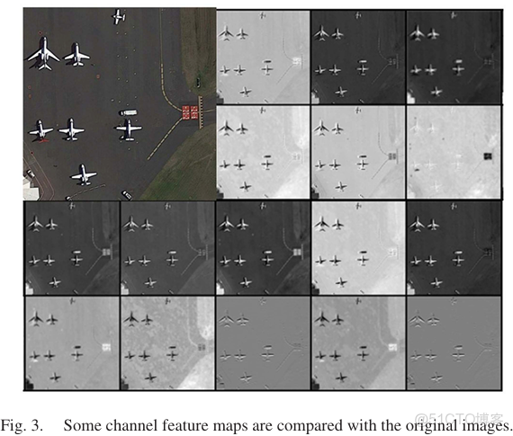 YOLOv8 深度解析！一文看懂，快速上手實操（附實踐代碼）_v8_25