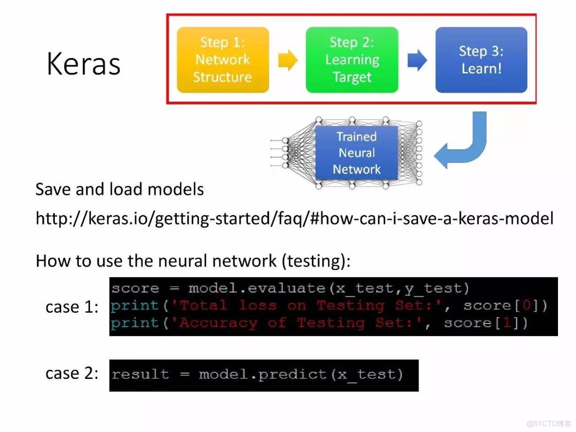 李宏毅深度學習教程 pdf_機器學習_64