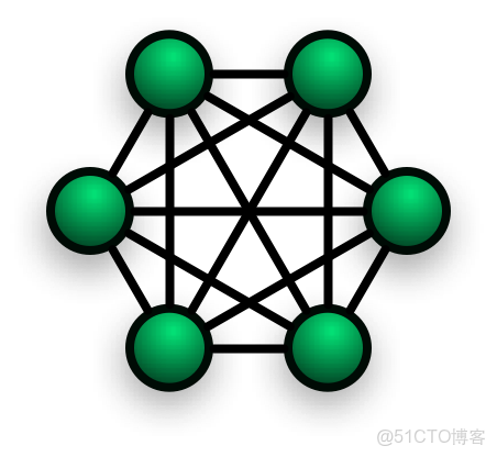 WebRTC音頻降噪使用_第三方庫