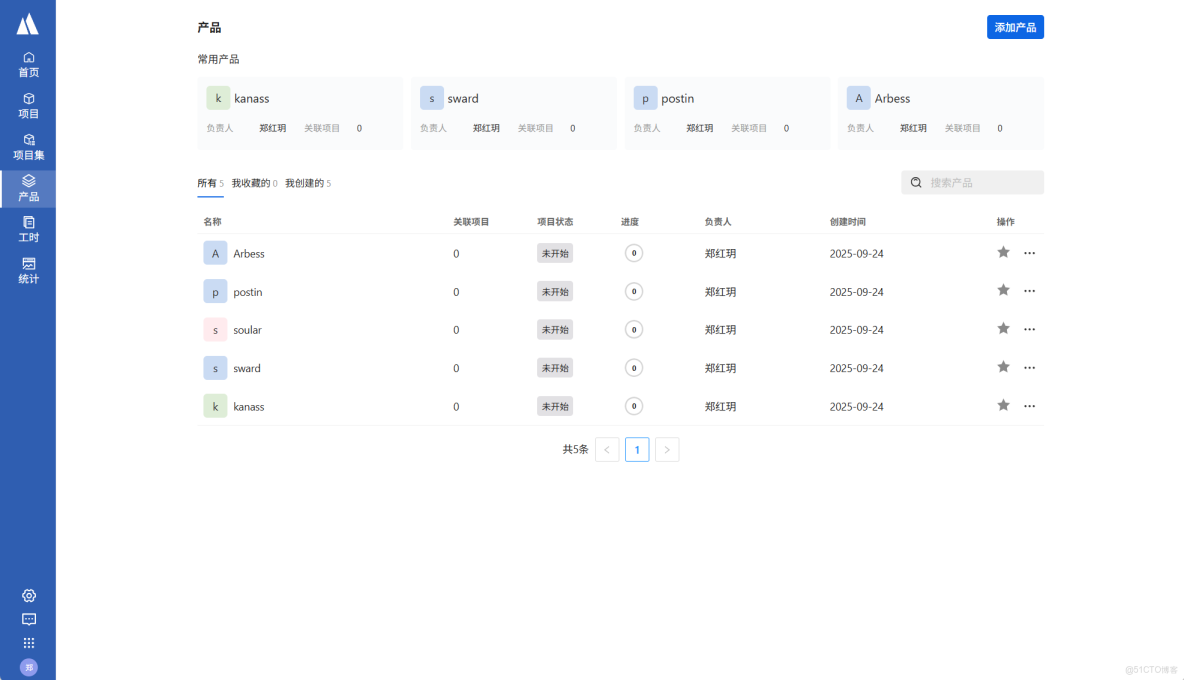 bugzilla VS Kanass，項目管理工具的對比分析_開源項目管理工具_02