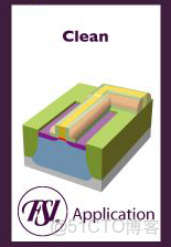 ivregress截面 截面表什麼意思_5e_112