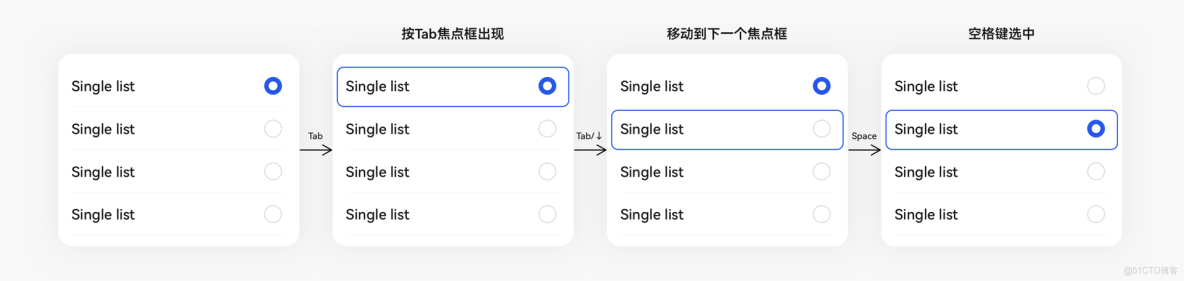 鴻蒙學習實戰之路-多端交互最佳實踐_數據_06