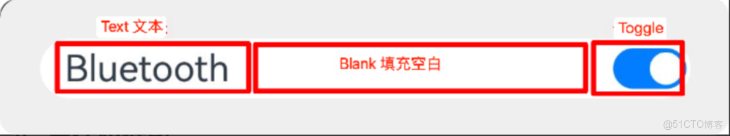 鴻蒙全新聲明式UI框架ArkUI初體驗，開發應用真爽，比flutter牛啊_的技術博客_線性佈局_28