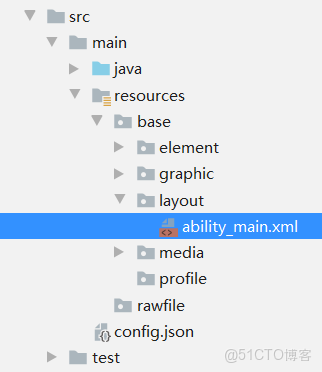 通過XML的方式編寫第一個頁面_XML