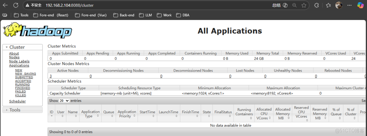 Prometheus 監控系統入門學習_#監控_03