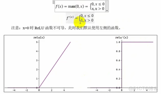 《PyTorch深度學習》筆記（1）_51CTO博客_激活函數_05