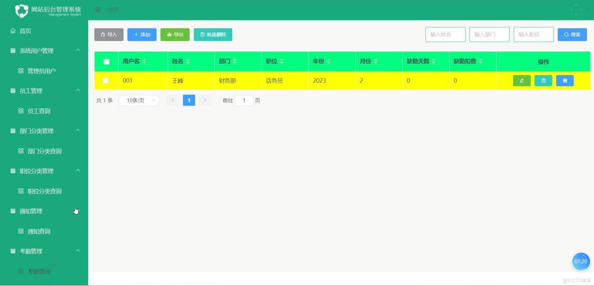 基於VUE的人事員工考勤管理系統[VUE]-計算機畢業設計源碼+LW文檔_管理系統_04