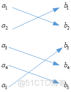 基於機器學習的信道傳播模型_基於機器學習的信道傳播模型_04