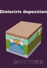 ivregress截面 截面表什麼意思_ivregress截面_129